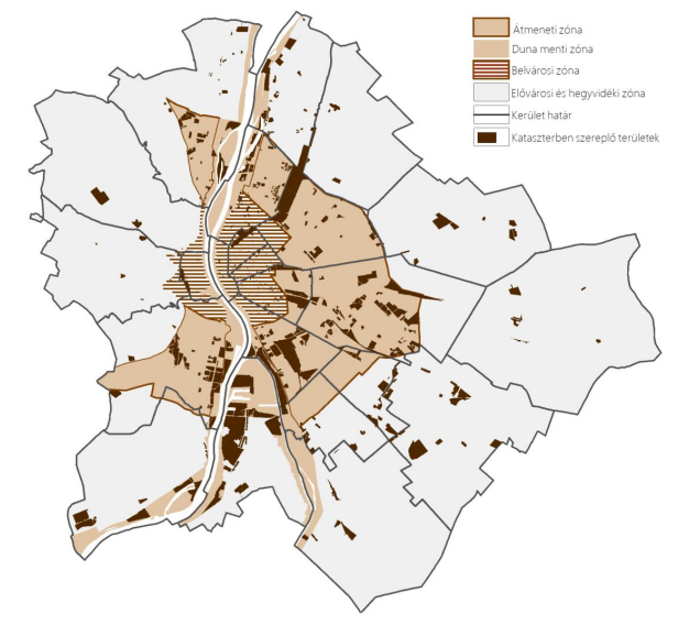 Kurvák  Budapest XI. keruelet